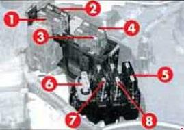 Alfa Romeo 145 (1994-2000) - schematy bezpieczników i przekaźników