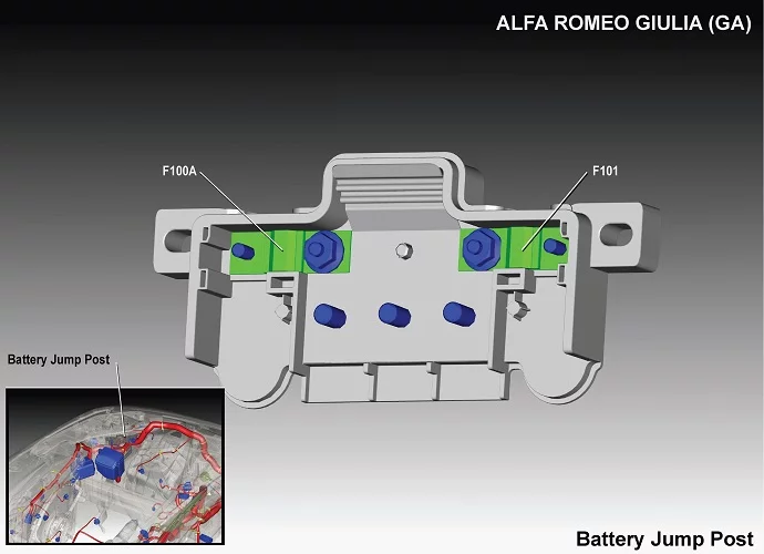 Alfa Romeo Giulia (2016-2019) - schematy bezpieczników i przekaźników