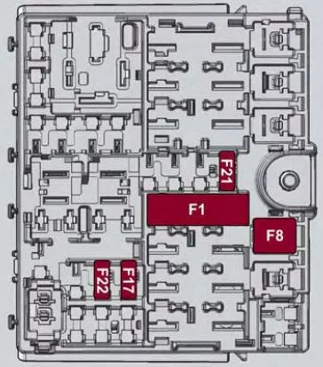 Alfa Romeo Giulia (2016-2019) - schematy bezpieczników i przekaźników