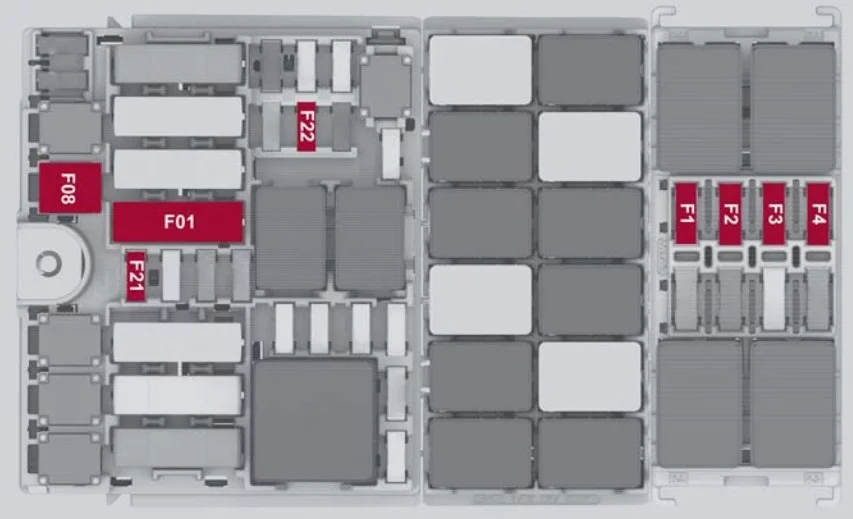 Alfa Romeo Stelvio (2017-2019) - schematy bezpieczników i przekaźników