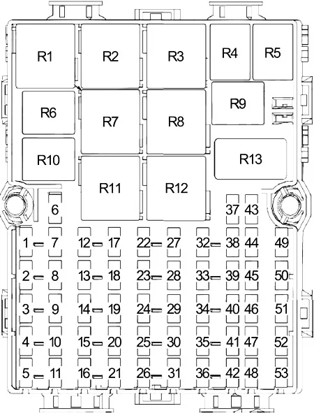 Ford Transit Connect (2010-2013) - schematy bezpieczników i przekaźników