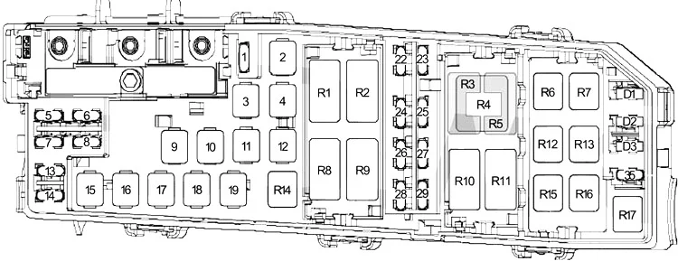 Ford Transit Connect (2010-2013) - schematy bezpieczników i przekaźników