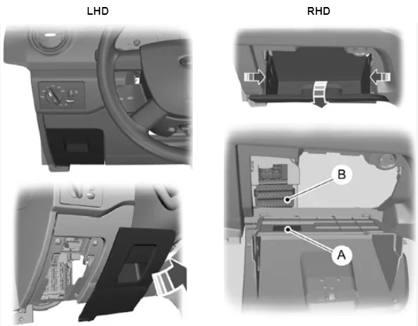 Ford Transit Connect (2010-2013) - schematy bezpieczników i przekaźników