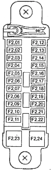 Mazda 2 I DY (2002-2007) - schematy bezpieczników i przekaźników