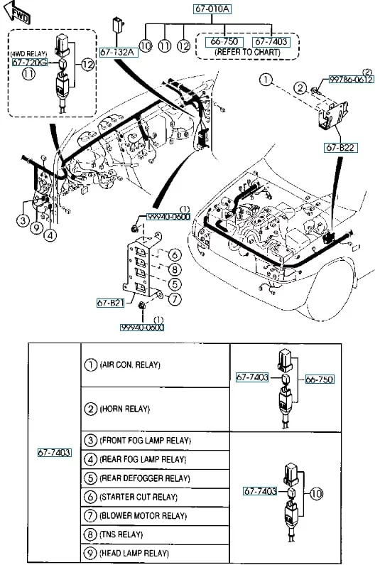 Mazda BT-50 I (2006-2011) - schematy bezpieczników i przekaźników