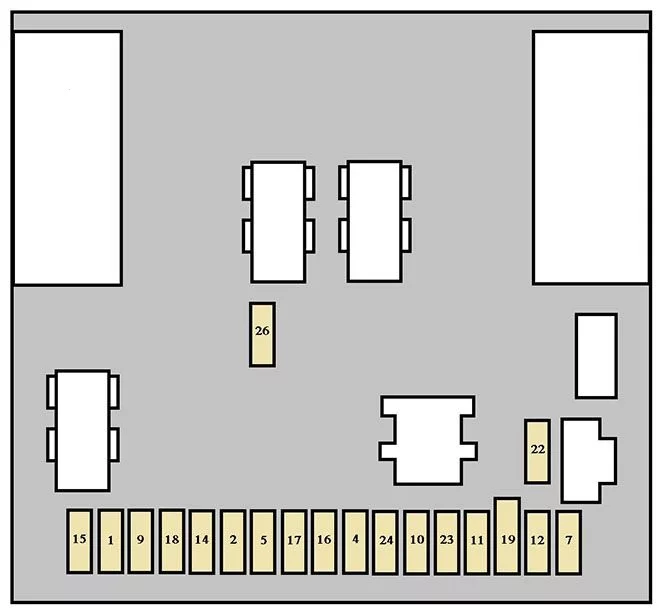 Peugeot 307 (2002) - schematy bezpieczników i przekaźników