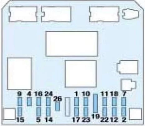 Peugeot 307 (2003) - schematy bezpieczników i przekaźników