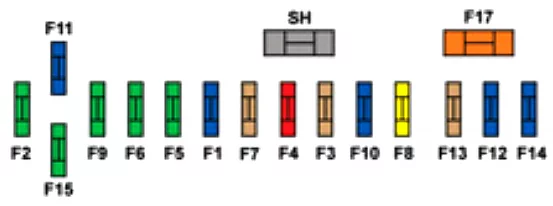 Peugeot 408 (2017-2020) - schematy bezpieczników i przekaźników