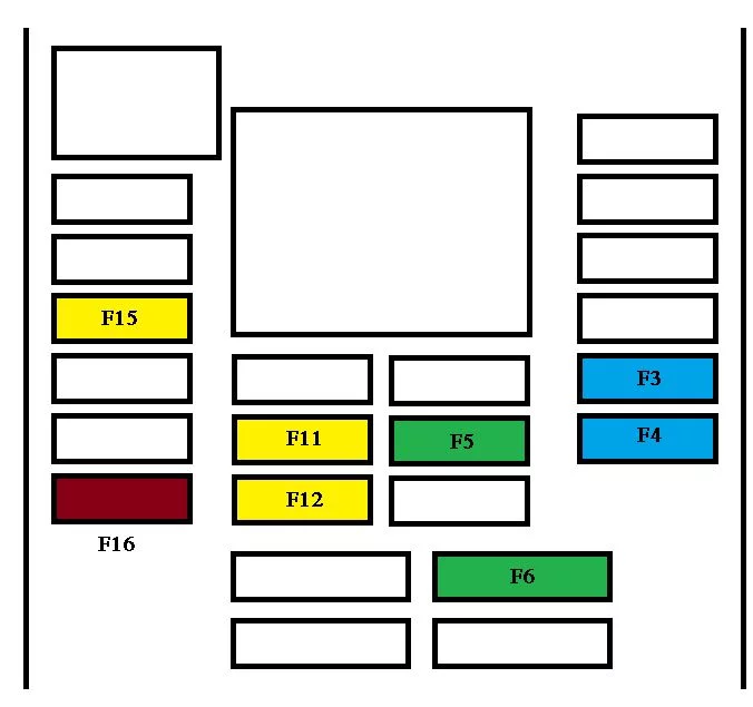 Peugeot 508 (2011-2015) - schematy bezpieczników i przekaźników