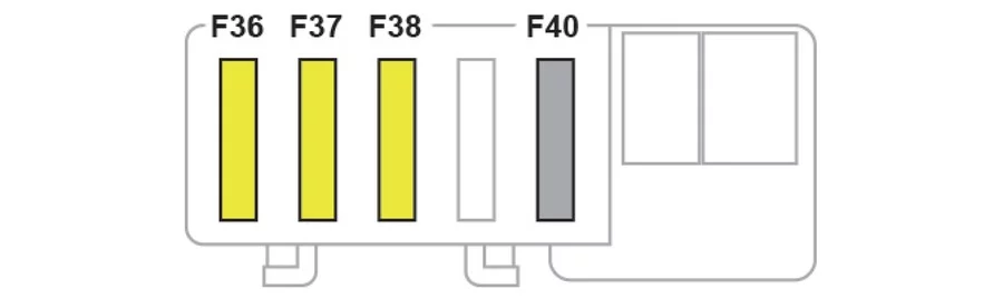 Peugeot 508 II (2018-2019) - schematy bezpieczników i przekaźników