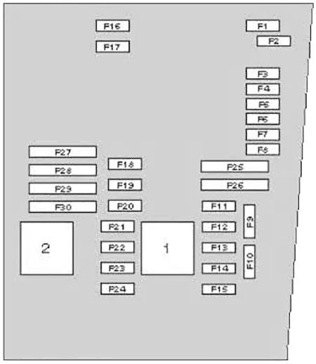 Seat Altea (2005) - schematy bezpieczników i przekaźników