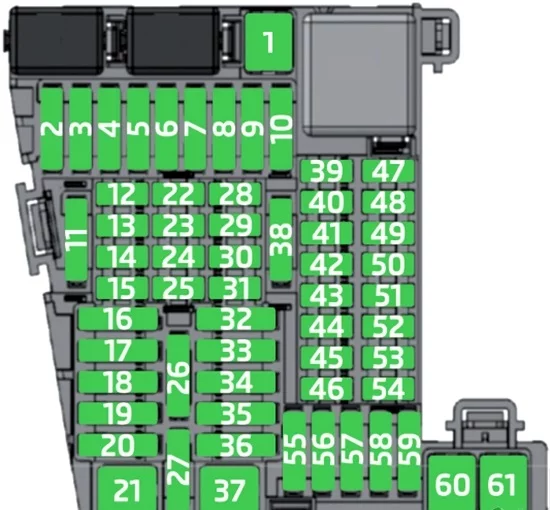 Seat Arona (2022-2023) - schematy bezpieczników i przekaźników