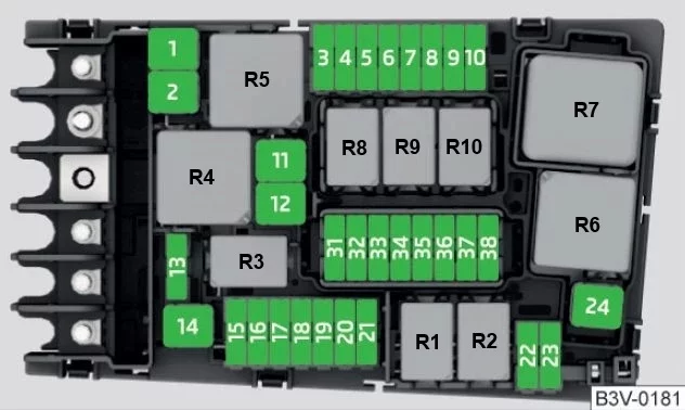 Seat Ateca (2022-2023) - schematy bezpieczników i przekaźników