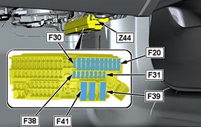 BMW X4 G02 (2018-2023) - schematy bezpieczników i przekaźników