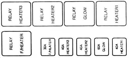 Kia Forte i Cerato I (2003-2006) - schematy bezpieczników i przekaźników