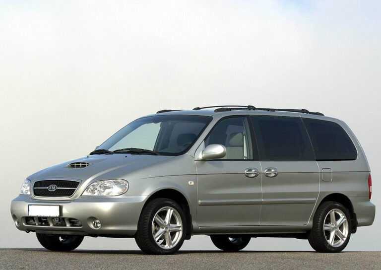 Kia Sedona i Carnival VQ (2006-2014) - schematy bezpieczników i przekaźników