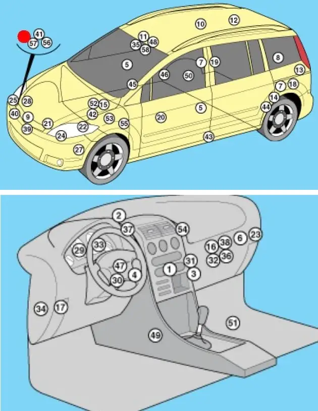 Mazda 5 II (2006) - schematy bezpieczników i przekaźników