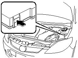 Mazda 5 II (2007) - schematy bezpieczników i przekaźników