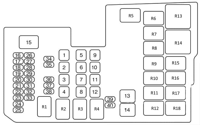 Mazda 5 II (2007) - schematy bezpieczników i przekaźników