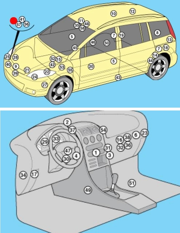 Mazda 5 II (2007) - schematy bezpieczników i przekaźników