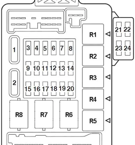 Mitsubishi 380 (2005-2008) - schematy bezpieczników i przekaźników