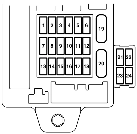 Mitsubishi Eclipse IV (2006-2012) - schematy bezpieczników i przekaźników