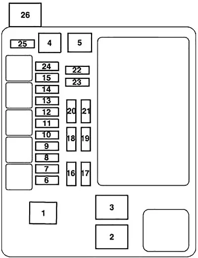 Mitsubishi Eclipse IV (2006-2012) - schematy bezpieczników i przekaźników