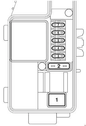 Mitsubishi Grandis (2003-2011) - schematy bezpieczników i przekaźników