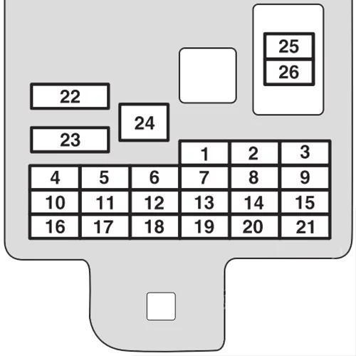 Mitsubishi L200 VI (2020-2023) - schematy bezpieczników i przekaźników