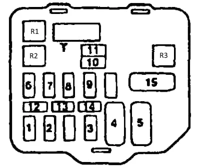 Mitsubishi Lancer VI (1994-2002) - schematy bezpieczników i przekaźników