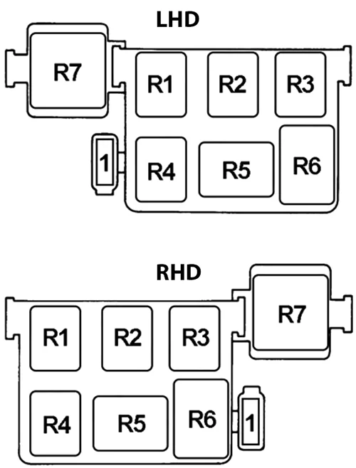 Mitsubishi Pajero II (1991-1999) - schematy bezpieczników i przekaźników