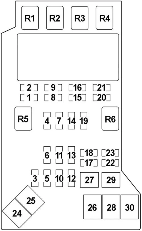 Mitsubishi Pajero III (1999-2006) - schematy bezpieczników i przekaźników