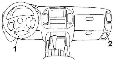 Mitsubishi Pajero III (1999-2006) - schematy bezpieczników i przekaźników