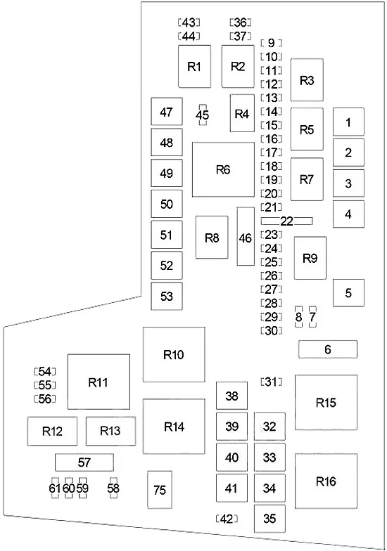 Mitsubishi Raider (2005-2009) - schematy bezpieczników i przekaźników