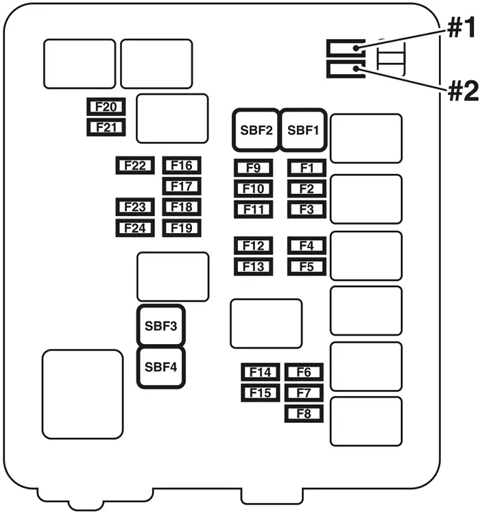 Mitsubishi Xpander (2021-2023) - schematy bezpieczników i przekaźników