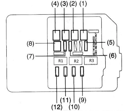 Suzuki Jimny (1998-2017) - schematy bezpieczników i przekaźników
