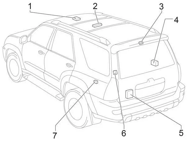 Toyota 4Runner (N210) (2003-2009) - schematy bezpieczników i przekaźników