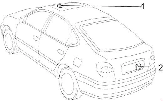 Toyota Avensis (1997-2002) - schematy bezpieczników i przekaźników