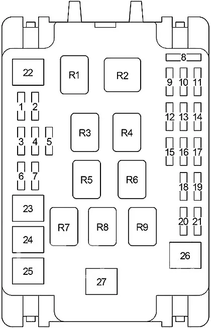 Toyota Celica (T230) (1999-2005) - schematy bezpieczników i przekaźników