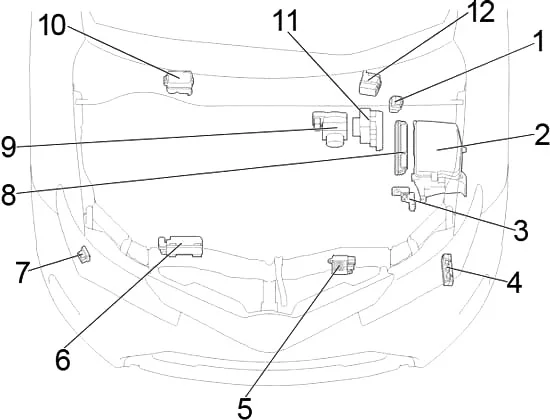 Toyota Corolla (E160, E170, E180) (2013-2018) - schematy bezpieczników i przekaźników