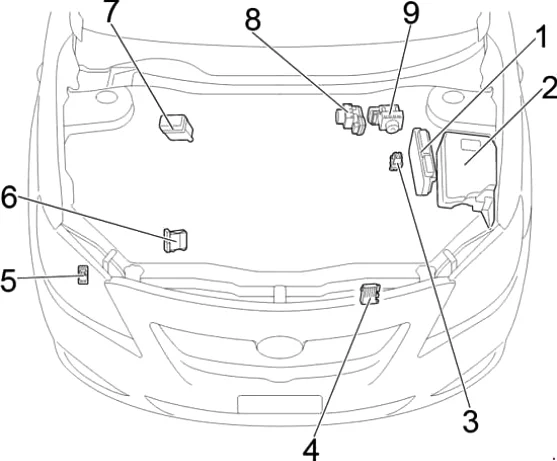 Toyota Corolla i Auris (E140E150) (2007-2013) - schematy bezpieczników i przekaźników