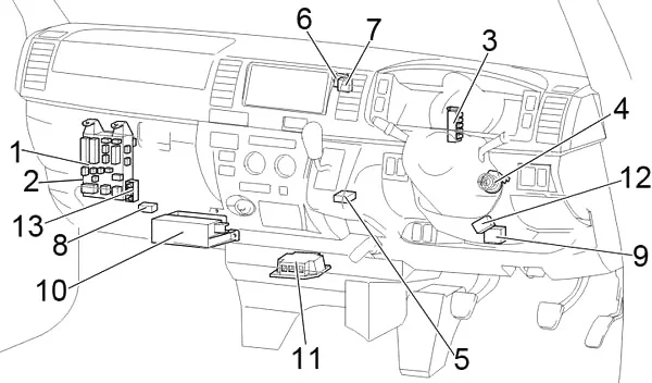 Toyota HiAce (2004-2013) - schematy bezpieczników i przekaźników