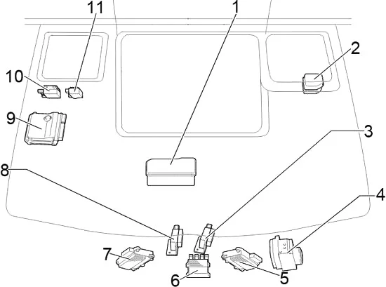 Toyota HiAce (2013-2018) - schematy bezpieczników i przekaźników