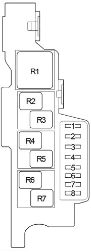 Toyota Hilux (2016-2022) - schematy bezpieczników i przekaźników