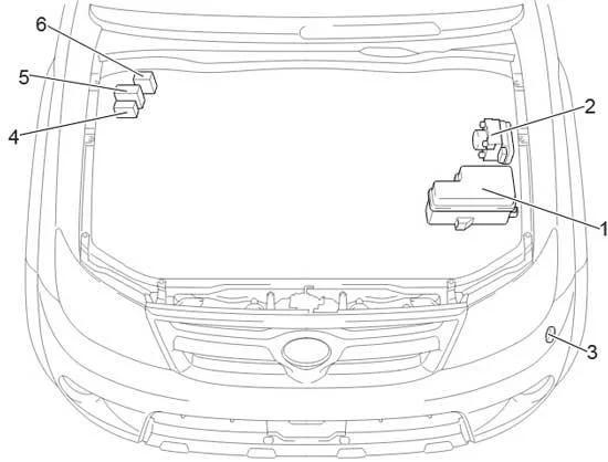 Toyota Hilux AN10AN20AN30 (2004-2015) - schematy bezpieczników i przekaźników