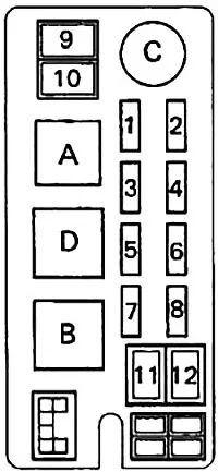 Toyota Hilux, T100, Pickup (1989-1997) - schematy bezpieczników i przekaźników