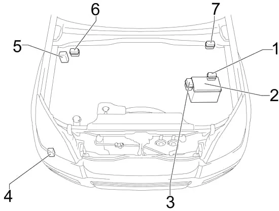 Toyota Land Cruiser Prado (J120) (2002-2009) - schematy bezpieczników i przekaźników