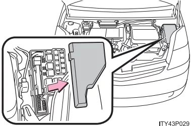 Toyota Prius (XW20) (2003-2009) - schematy bezpieczników i przekaźników
