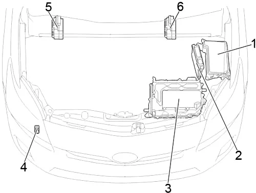 Toyota Prius (XW30) (2009-2015) - schematy bezpieczników i przekaźników