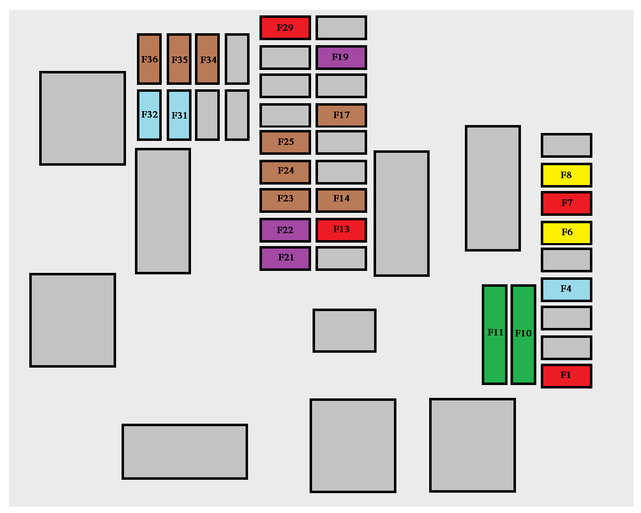 Toyota ProAce (2016-2017) - schematy bezpieczników i przekaźników